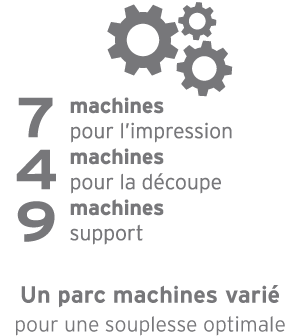 A propos de l'entreprise 3